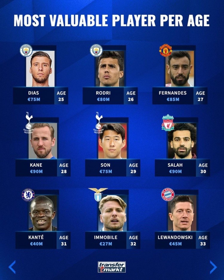 激发更多球 激发更多球