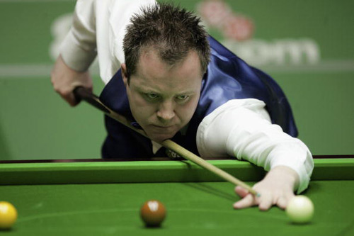 业竞争力的 业竞争力的