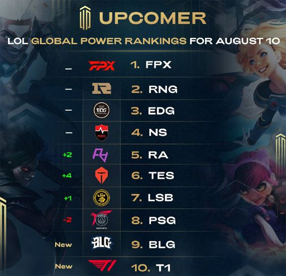 6队欧冠改制后五进决赛！巴萨上榜，尤文最为悲情，皇马特别出彩.